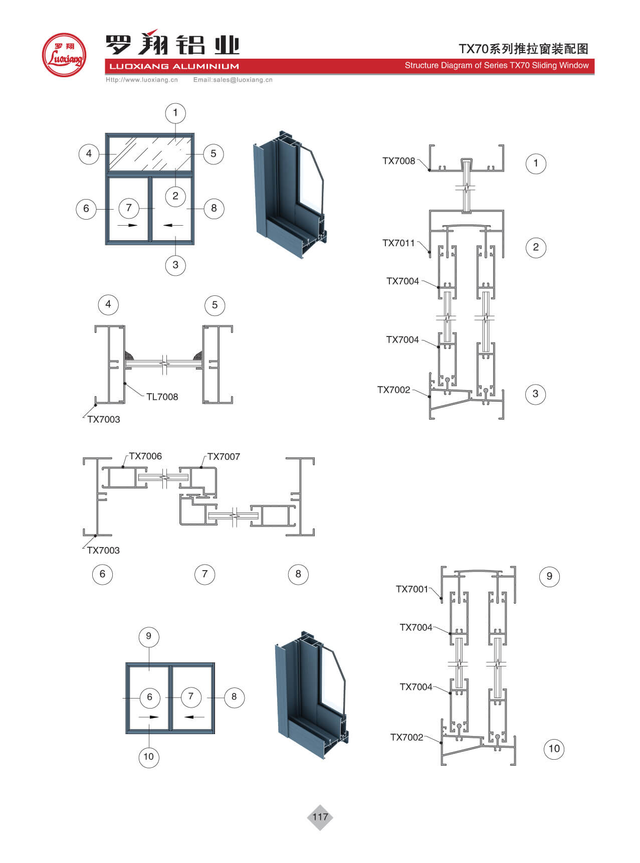 TX70系列推拉窗