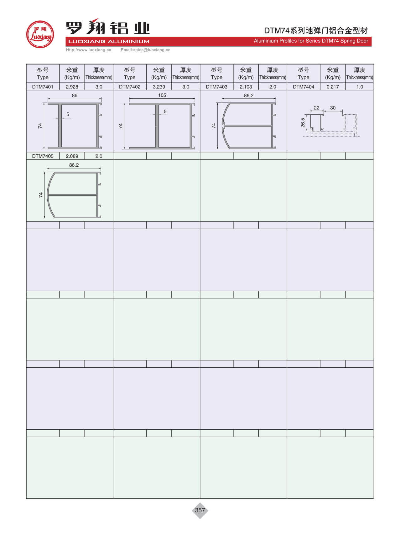 DTM74系列地彈門(mén)