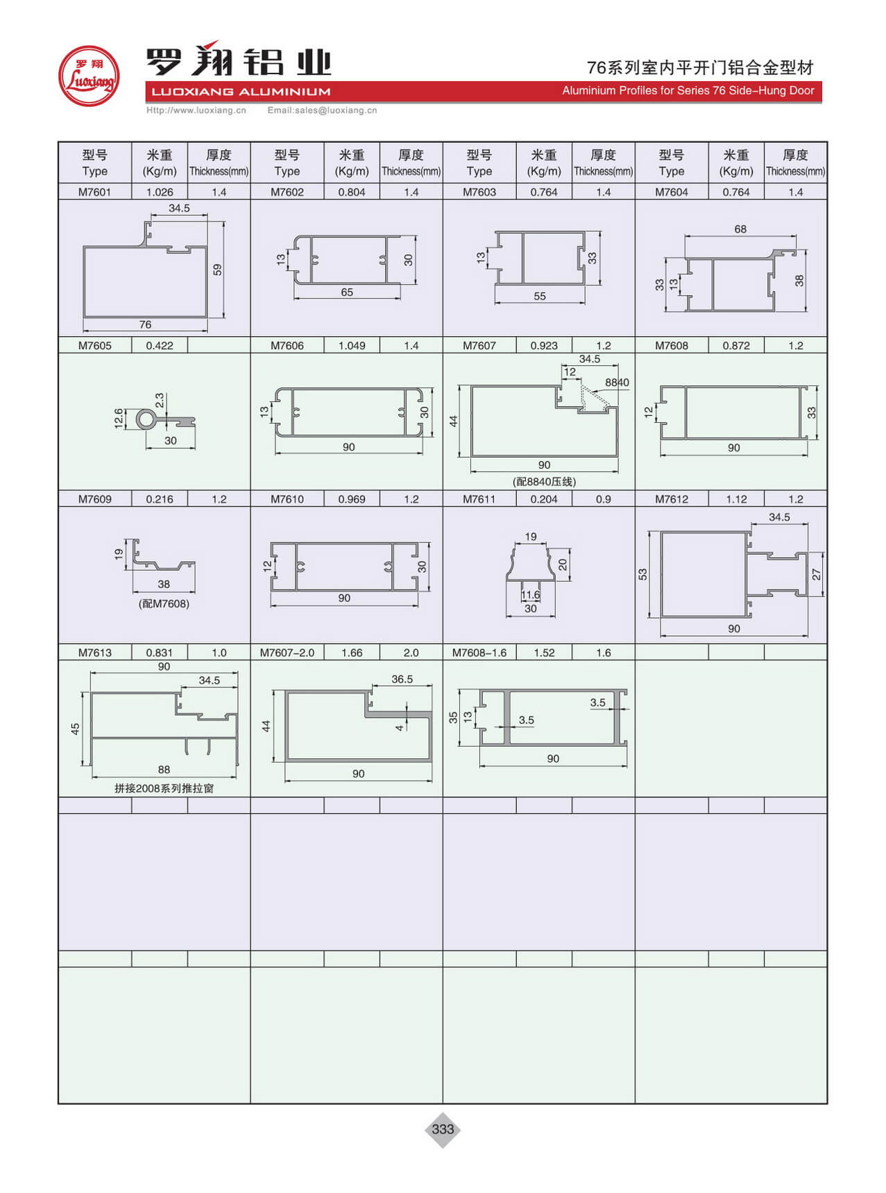 76系列平開(kāi)門(mén)